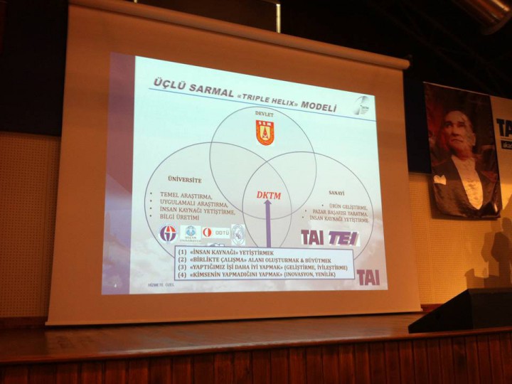 Döner Kanat Teknoloji Merkezi (DKTM) Projeleri Sözleşmeleri İmzalandı (3)