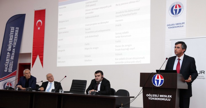 (Oğuzeli MYO Müd.Doç.Dr.Necip Fazıl Yılmaz) (4)