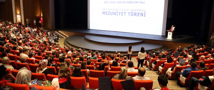 Doç. Dr. Necip Fazıl Yılmaz_