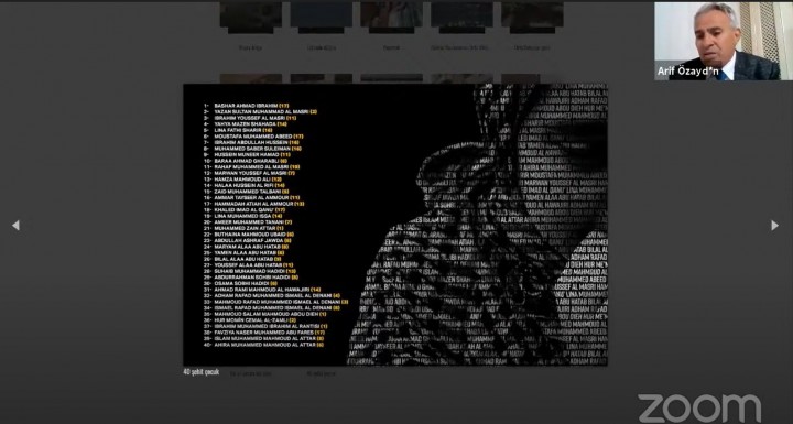 GAZZE DUVARIN ÖTESİ SERGİSİ SANATSEVERLERLE BULUŞTU - Prof.Dr.Arif Özaydın